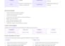develop a modern full stack website using mern stack